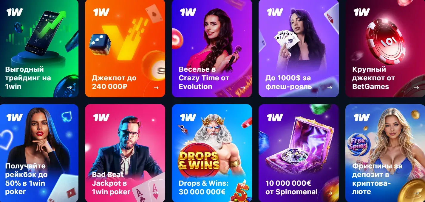 1Win - Withdrawal Rules After Using a 1Win